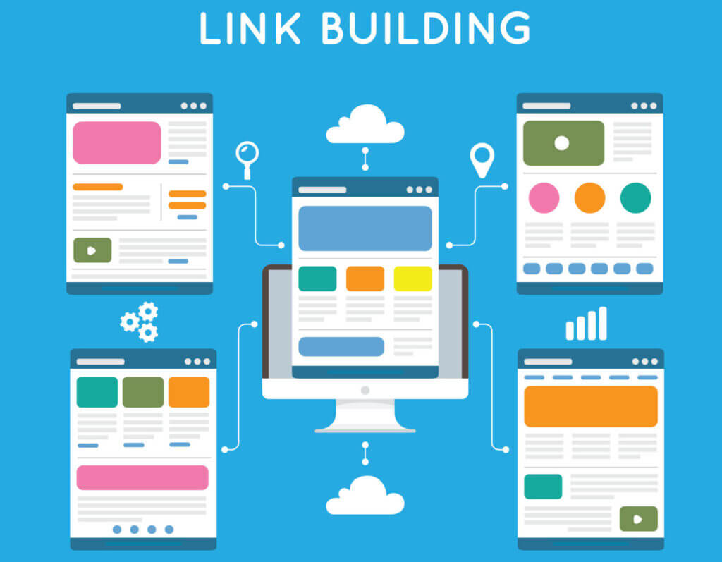 Nuorodos kūrimas į tinklapį